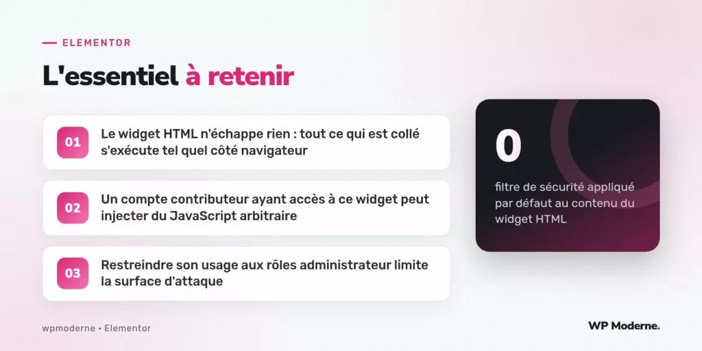 L'essentiel à retenir : Le widget HTML n'échappe rien : tout ce qui est collé s'exécute tel quel côté navigateur ; Un compte contributeur ayant accès à ce widget peut injecter du JavaScript arbitraire ; Restreindre son usage aux rôles administrateur limite la surface d'attaque