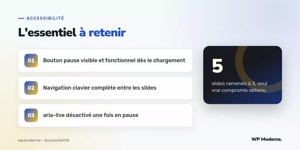 L'essentiel à retenir : Bouton pause visible et fonctionnel dès le chargement ; Navigation clavier complète entre les slides ; aria-live désactivé une fois en pause