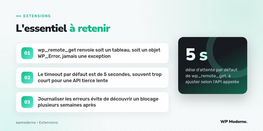L'essentiel à retenir : wp_remote_get renvoie soit un tableau, soit un objet WP_Error, jamais une exception ; Le timeout par défaut est de 5 secondes, souvent trop court pour une API tierce lente ; Journaliser les erreurs évite de découvrir un blocage plusieurs semaines après