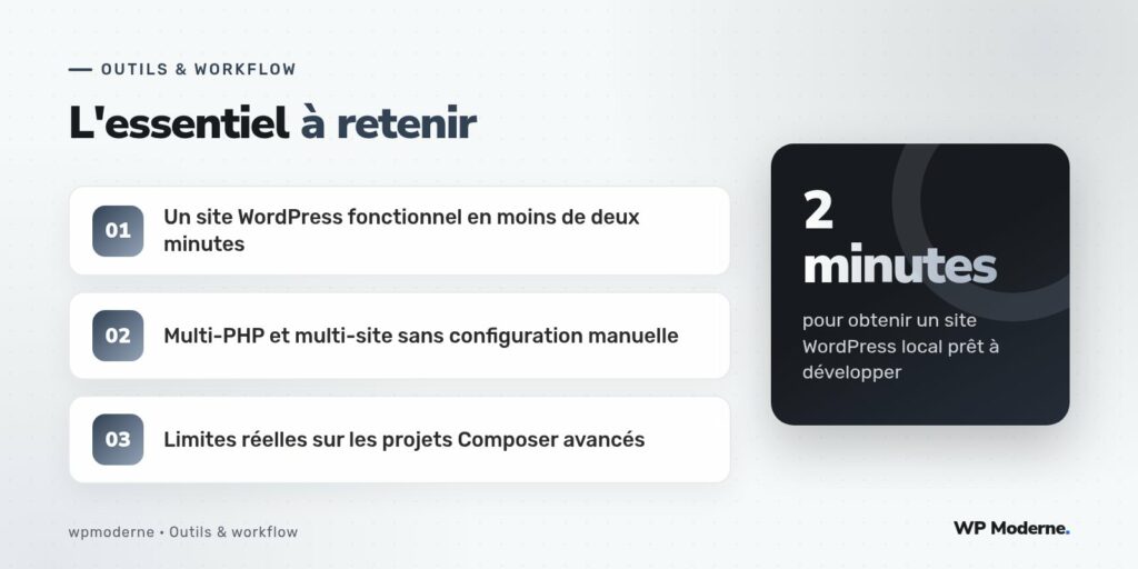 L'essentiel à retenir : Un site WordPress fonctionnel en moins de deux minutes ; Multi-PHP et multi-site sans configuration manuelle ; Limites réelles sur les projets Composer avancés