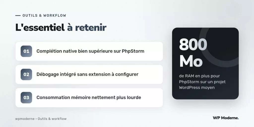 L'essentiel à retenir : Complétion native bien supérieure sur PhpStorm ; Débogage intégré sans extension à configurer ; Consommation mémoire nettement plus lourde