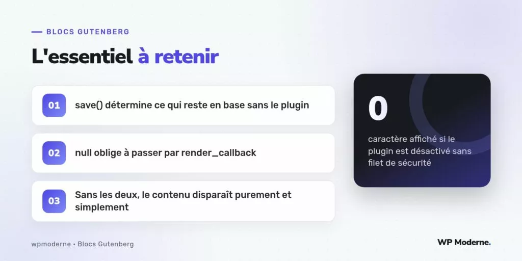 L'essentiel à retenir : save() détermine ce qui reste en base sans le plugin ; null oblige à passer par render_callback ; Sans les deux, le contenu disparaît purement et simplement