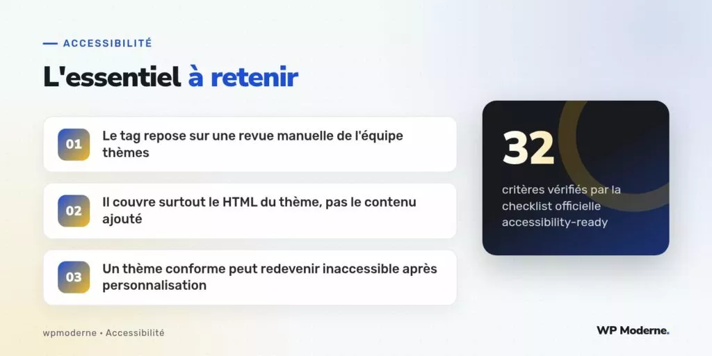 L'essentiel à retenir : Le tag repose sur une revue manuelle de l'équipe thèmes ; Il couvre surtout le HTML du thème, pas le contenu ajouté ; Un thème conforme peut redevenir inaccessible après personnalisation