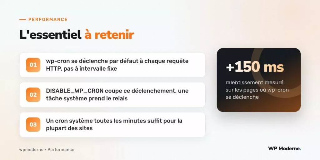 L'essentiel à retenir : wp-cron se déclenche par défaut à chaque requête HTTP, pas à intervalle fixe ; DISABLE_WP_CRON coupe ce déclenchement, une tâche système prend le relais ; Un cron système toutes les minutes suffit pour la plupart des sites
