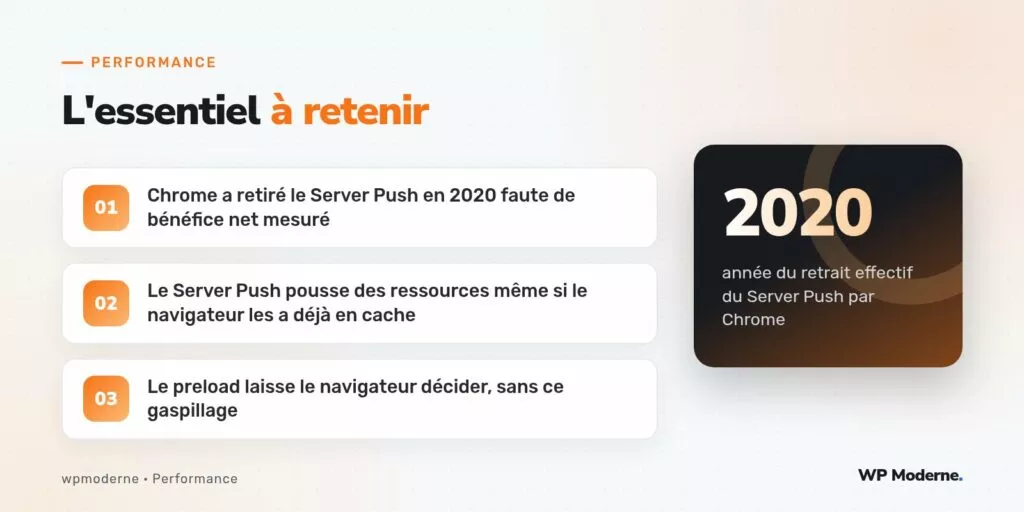 L'essentiel à retenir : Chrome a retiré le Server Push en 2020 faute de bénéfice net mesuré ; Le Server Push pousse des ressources même si le navigateur les a déjà en cache ; Le preload laisse le navigateur décider, sans ce gaspillage