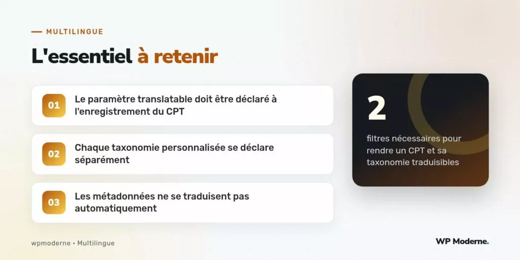 L'essentiel à retenir : Le paramètre translatable doit être déclaré à l'enregistrement du CPT ; Chaque taxonomie personnalisée se déclare séparément ; Les métadonnées ne se traduisent pas automatiquement