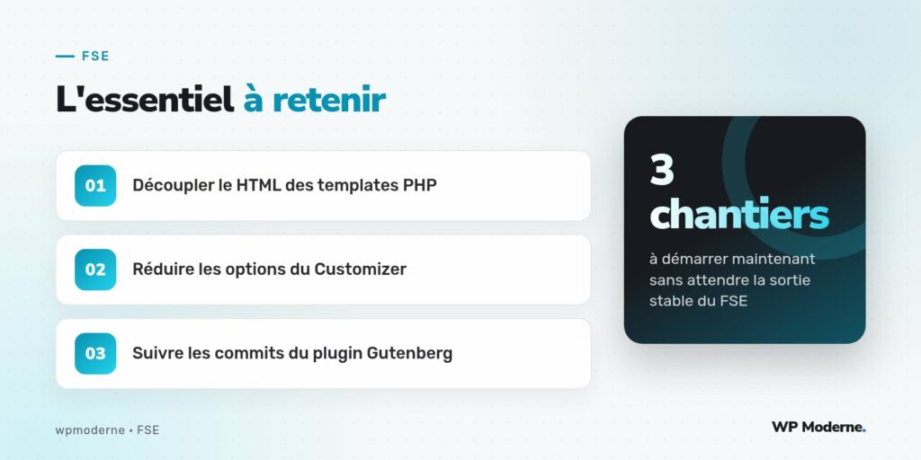 L'essentiel à retenir : Découpler le HTML des templates PHP ; Réduire les options du Customizer ; Suivre les commits du plugin Gutenberg