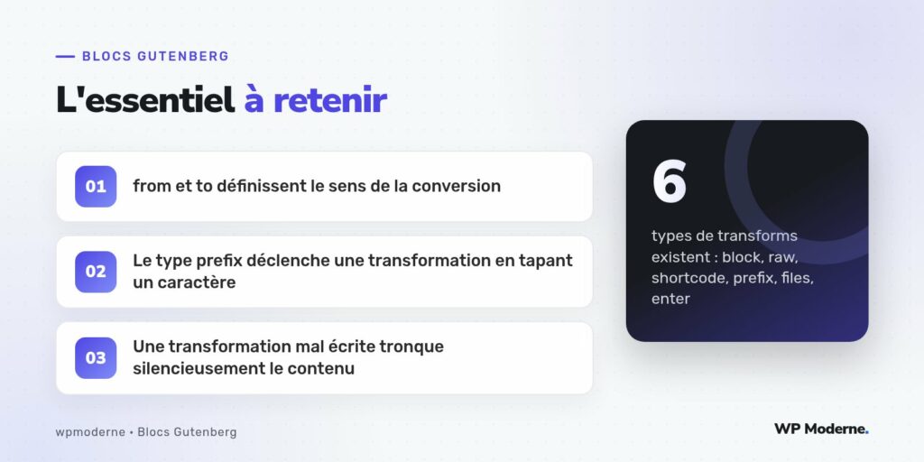 L'essentiel à retenir : from et to définissent le sens de la conversion ; Le type prefix déclenche une transformation en tapant un caractère ; Une transformation mal écrite tronque silencieusement le contenu