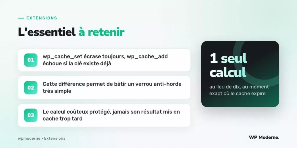 L'essentiel à retenir : wp_cache_set écrase toujours, wp_cache_add échoue si la clé existe déjà ; Cette différence permet de bâtir un verrou anti-horde très simple ; Le calcul coûteux protégé, jamais son résultat mis en cache trop tard