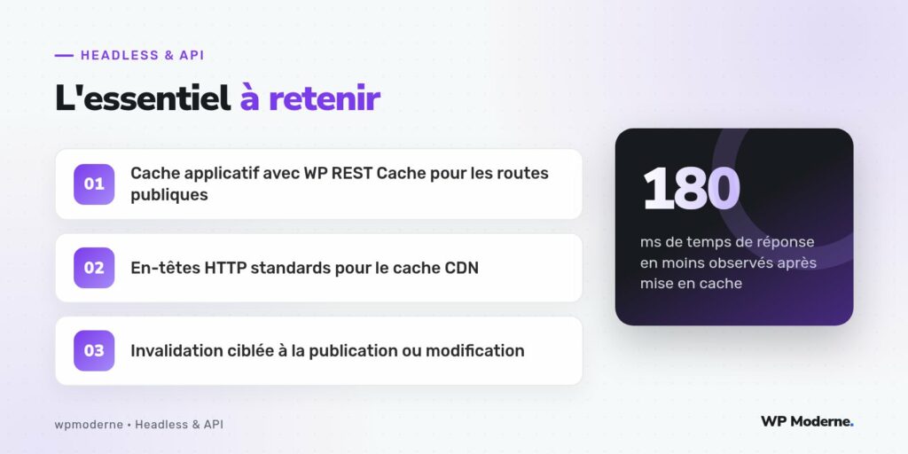 L'essentiel à retenir : Cache applicatif avec WP REST Cache pour les routes publiques ; En-têtes HTTP standards pour le cache CDN ; Invalidation ciblée à la publication ou modification