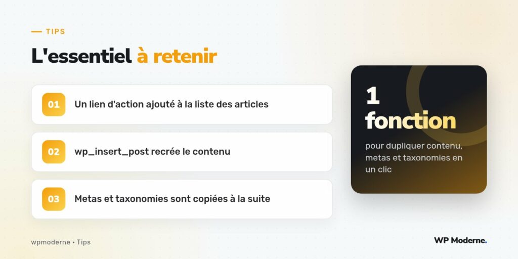 L'essentiel à retenir : Un lien d'action ajouté à la liste des articles ; wp_insert_post recrée le contenu ; Metas et taxonomies sont copiées à la suite