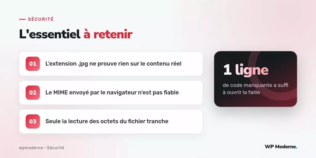 L'essentiel à retenir : L'extension .jpg ne prouve rien sur le contenu réel ; Le MIME envoyé par le navigateur n'est pas fiable ; Seule la lecture des octets du fichier tranche