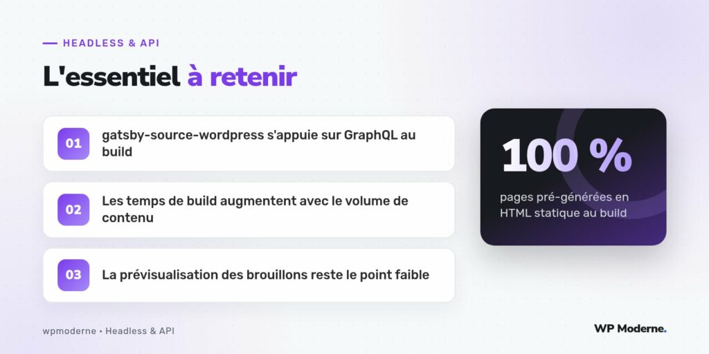 L'essentiel à retenir : gatsby-source-wordpress s'appuie sur GraphQL au build ; Les temps de build augmentent avec le volume de contenu ; La prévisualisation des brouillons reste le point faible