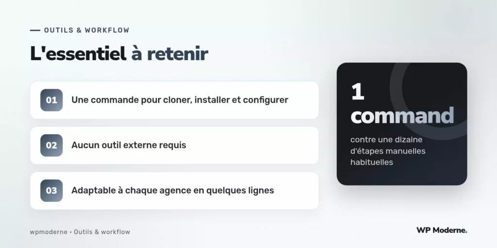L'essentiel à retenir : Une commande pour cloner, installer et configurer ; Aucun outil externe requis ; Adaptable à chaque agence en quelques lignes