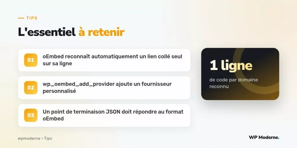 L'essentiel à retenir : oEmbed reconnaît automatiquement un lien collé seul sur sa ligne ; wp_oembed_add_provider ajoute un fournisseur personnalisé ; Un point de terminaison JSON doit répondre au format oEmbed