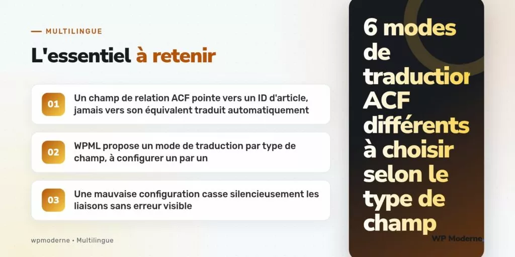 L'essentiel à retenir : Un champ de relation ACF pointe vers un ID d'article, jamais vers son équivalent traduit automatiquement ; WPML propose un mode de traduction par type de champ, à configurer un par un ; Une mauvaise configuration casse silencieusement les liaisons sans erreur visible