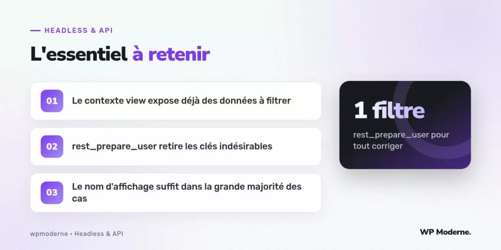 L'essentiel à retenir : Le contexte view expose déjà des données à filtrer ; rest_prepare_user retire les clés indésirables ; Le nom d'affichage suffit dans la grande majorité des cas