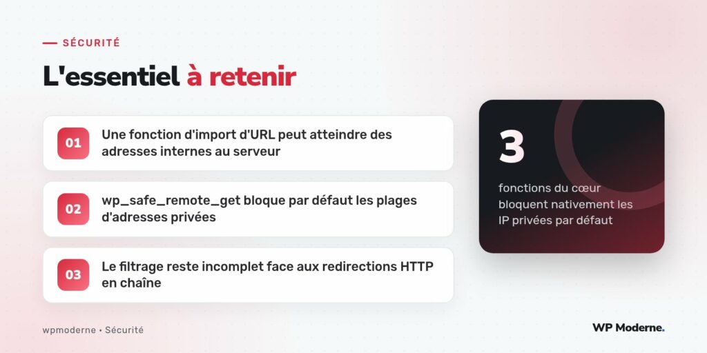 L'essentiel à retenir : Une fonction d'import d'URL peut atteindre des adresses internes au serveur ; wp_safe_remote_get bloque par défaut les plages d'adresses privées ; Le filtrage reste incomplet face aux redirections HTTP en chaîne