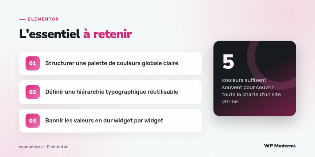 L'essentiel à retenir : Structurer une palette de couleurs globale claire ; Définir une hiérarchie typographique réutilisable ; Bannir les valeurs en dur widget par widget