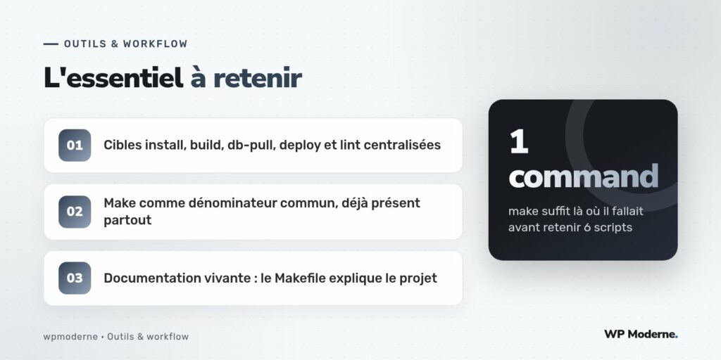 L'essentiel à retenir : Cibles install, build, db-pull, deploy et lint centralisées ; Make comme dénominateur commun, déjà présent partout ; Documentation vivante : le Makefile explique le projet