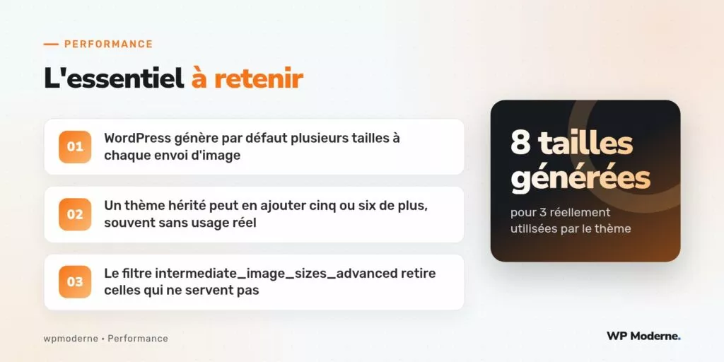 L'essentiel à retenir : WordPress génère par défaut plusieurs tailles à chaque envoi d'image ; Un thème hérité peut en ajouter cinq ou six de plus, souvent sans usage réel ; Le filtre intermediate_image_sizes_advanced retire celles qui ne servent pas