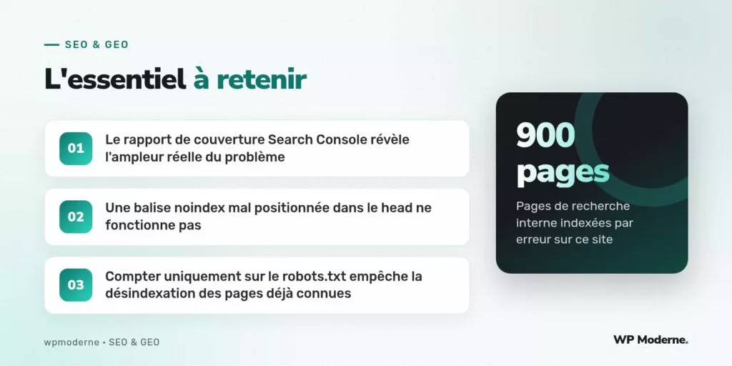 L'essentiel à retenir : Le rapport de couverture Search Console révèle l'ampleur réelle du problème ; Une balise noindex mal positionnée dans le head ne fonctionne pas ; Compter uniquement sur le robots.txt empêche la désindexation des pages déjà connues