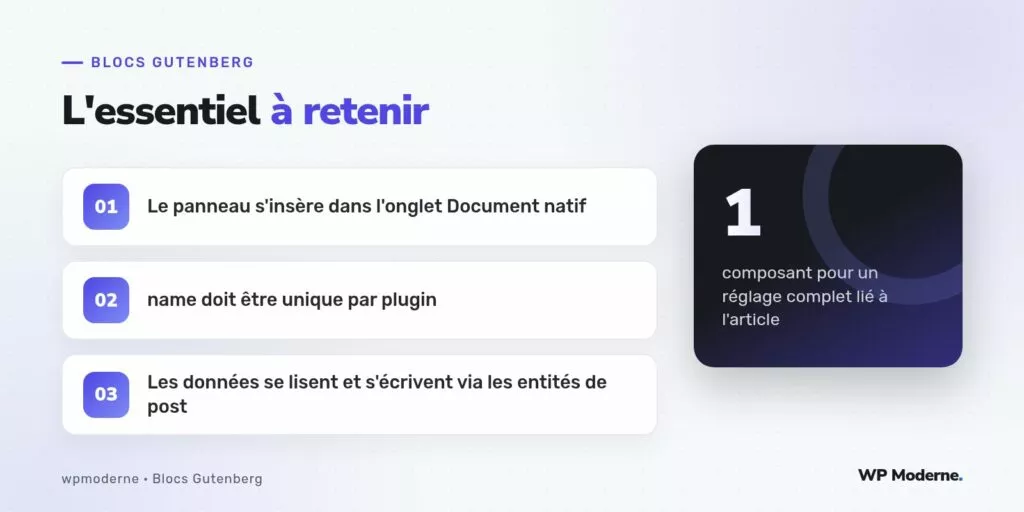 L'essentiel à retenir : Le panneau s'insère dans l'onglet Document natif ; name doit être unique par plugin ; Les données se lisent et s'écrivent via les entités de post