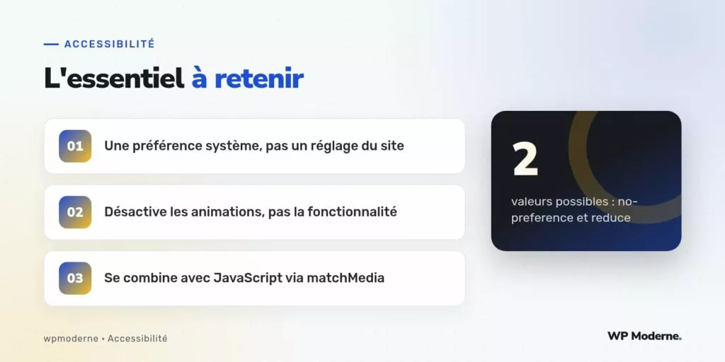 L'essentiel à retenir : Une préférence système, pas un réglage du site ; Désactive les animations, pas la fonctionnalité ; Se combine avec JavaScript via matchMedia