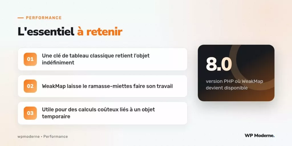 L'essentiel à retenir : Une clé de tableau classique retient l'objet indéfiniment ; WeakMap laisse le ramasse-miettes faire son travail ; Utile pour des calculs coûteux liés à un objet temporaire