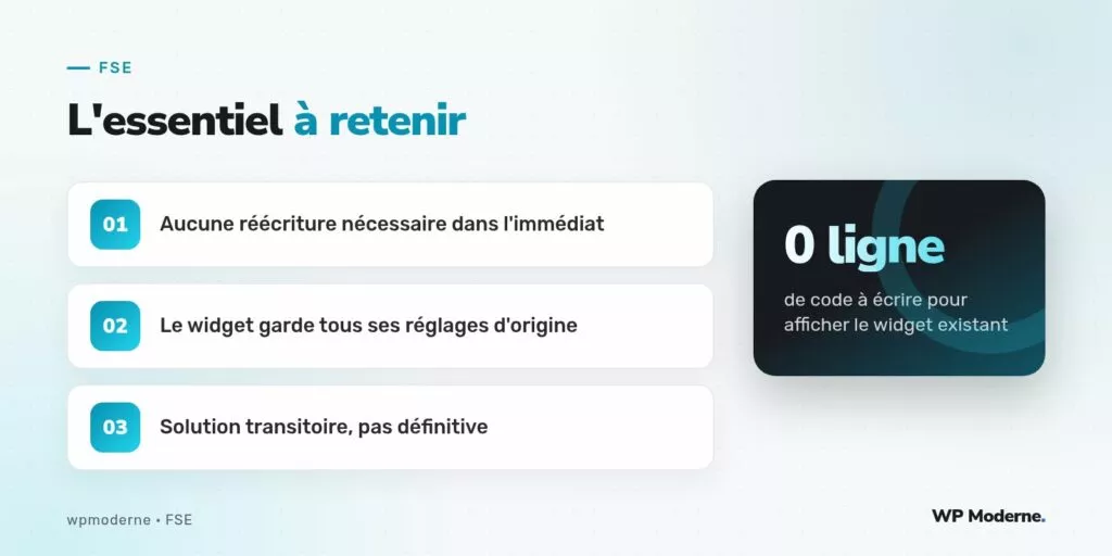 L'essentiel à retenir : Aucune réécriture nécessaire dans l'immédiat ; Le widget garde tous ses réglages d'origine ; Solution transitoire, pas définitive