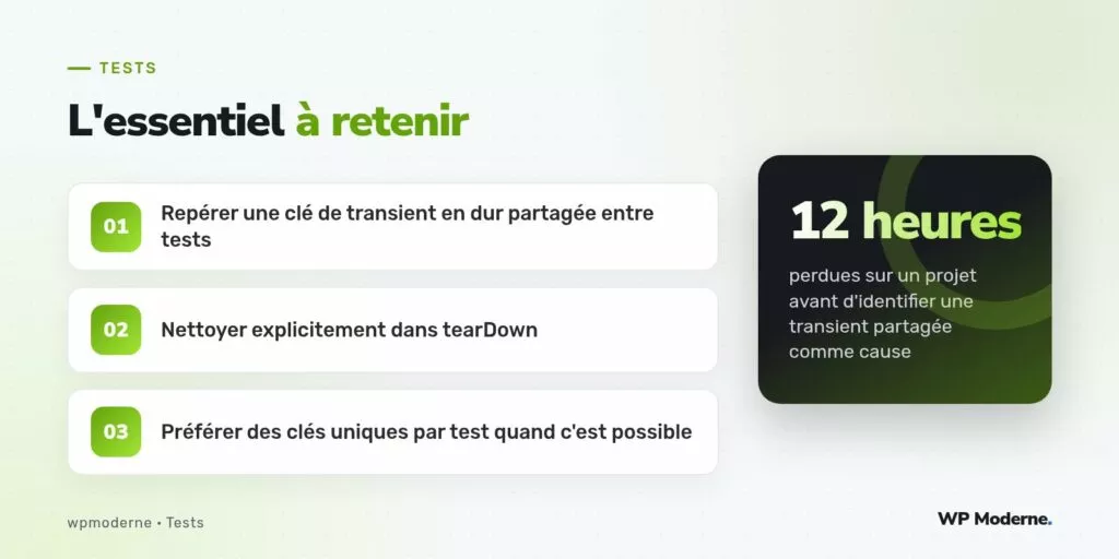 L'essentiel à retenir : Repérer une clé de transient en dur partagée entre tests ; Nettoyer explicitement dans tearDown ; Préférer des clés uniques par test quand c'est possible