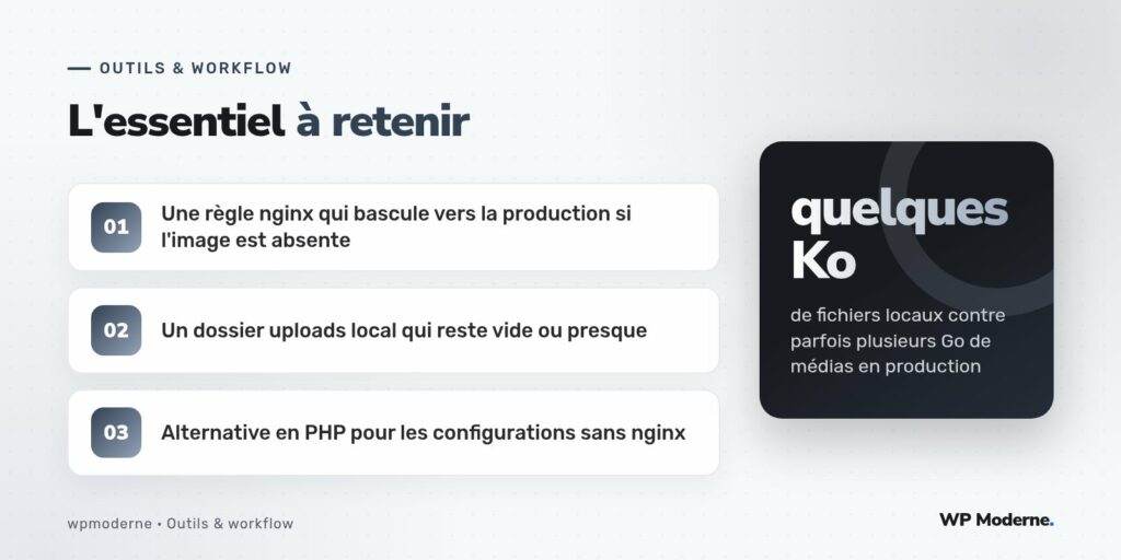 L'essentiel à retenir : Une règle nginx qui bascule vers la production si l'image est absente ; Un dossier uploads local qui reste vide ou presque ; Alternative en PHP pour les configurations sans nginx