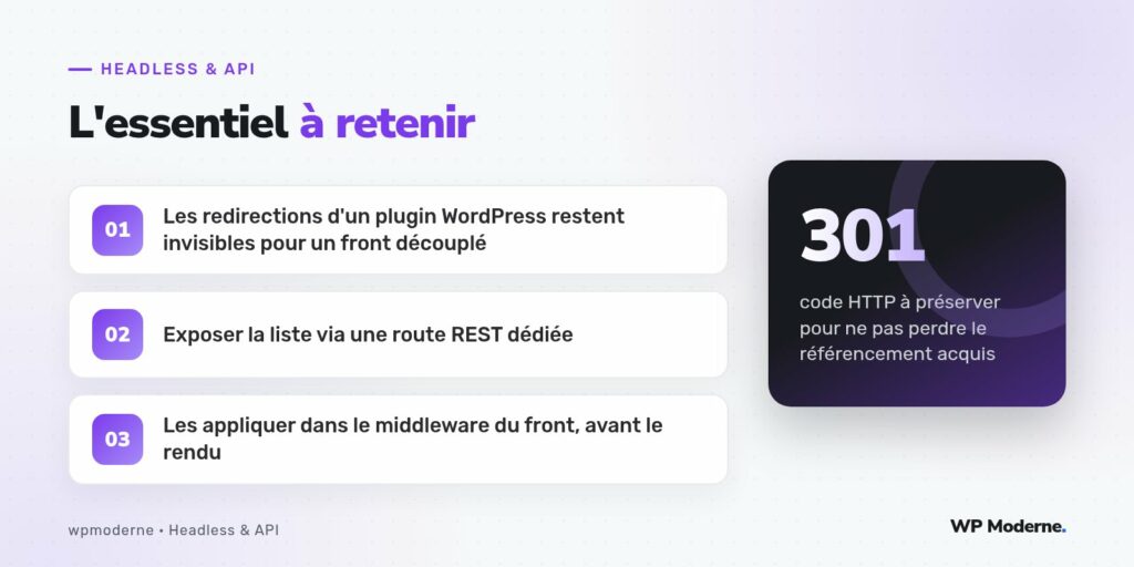 L'essentiel à retenir : Les redirections d'un plugin WordPress restent invisibles pour un front découplé ; Exposer la liste via une route REST dédiée ; Les appliquer dans le middleware du front, avant le rendu