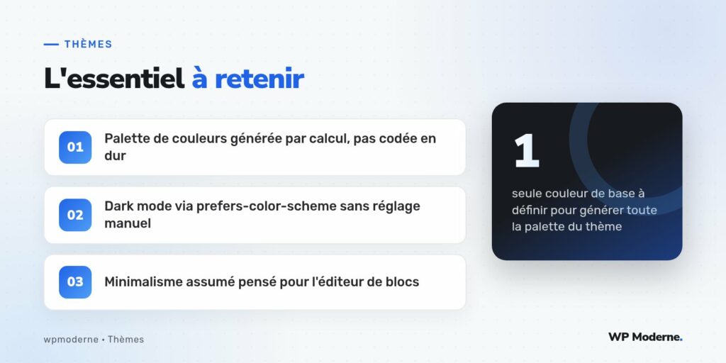 L'essentiel à retenir : Palette de couleurs générée par calcul, pas codée en dur ; Dark mode via prefers-color-scheme sans réglage manuel ; Minimalisme assumé pensé pour l'éditeur de blocs
