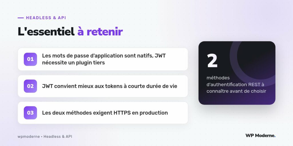 L'essentiel à retenir : Les mots de passe d'application sont natifs, JWT nécessite un plugin tiers ; JWT convient mieux aux tokens à courte durée de vie ; Les deux méthodes exigent HTTPS en production