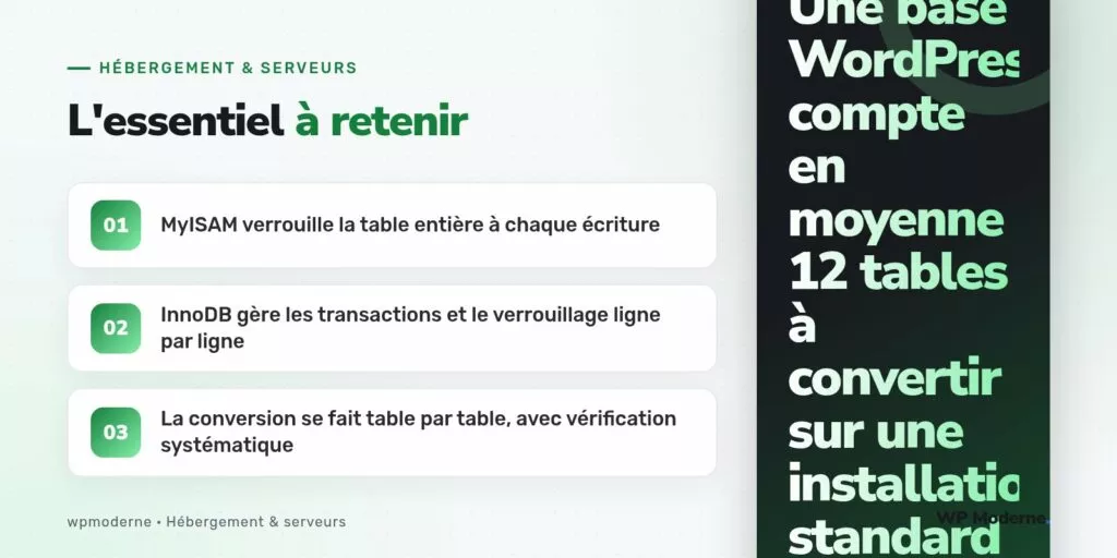 L'essentiel à retenir : MyISAM verrouille la table entière à chaque écriture ; InnoDB gère les transactions et le verrouillage ligne par ligne ; La conversion se fait table par table, avec vérification systématique