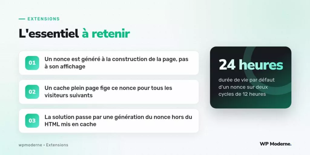 L'essentiel à retenir : Un nonce est généré à la construction de la page, pas à son affichage ; Un cache plein page fige ce nonce pour tous les visiteurs suivants ; La solution passe par une génération du nonce hors du HTML mis en cache