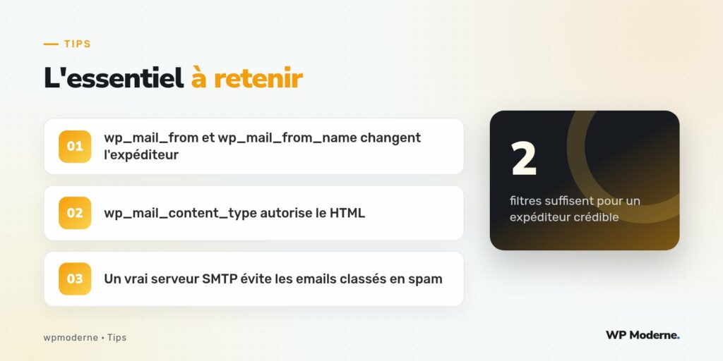 L'essentiel à retenir : wp_mail_from et wp_mail_from_name changent l'expéditeur ; wp_mail_content_type autorise le HTML ; Un vrai serveur SMTP évite les emails classés en spam