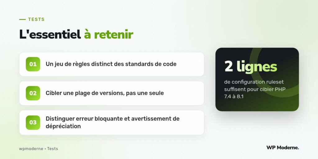 L'essentiel à retenir : Un jeu de règles distinct des standards de code ; Cibler une plage de versions, pas une seule ; Distinguer erreur bloquante et avertissement de dépréciation