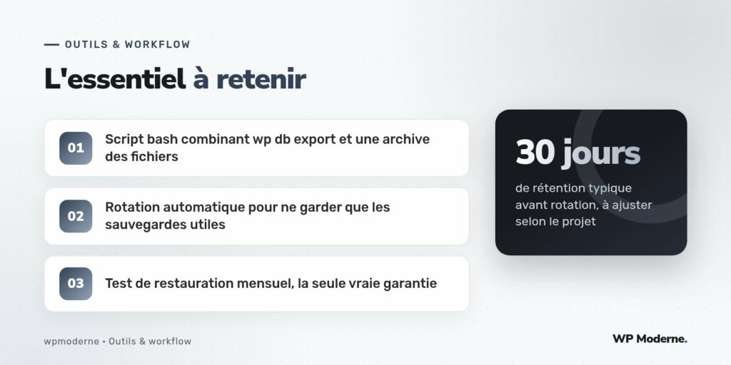 L'essentiel à retenir : Script bash combinant wp db export et une archive des fichiers ; Rotation automatique pour ne garder que les sauvegardes utiles ; Test de restauration mensuel, la seule vraie garantie