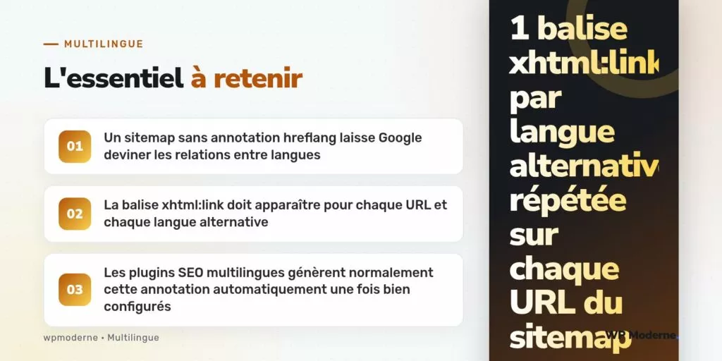 L'essentiel à retenir : Un sitemap sans annotation hreflang laisse Google deviner les relations entre langues ; La balise xhtml:link doit apparaître pour chaque URL et chaque langue alternative ; Les plugins SEO multilingues génèrent normalement cette annotation automatiquement une fois bien configurés