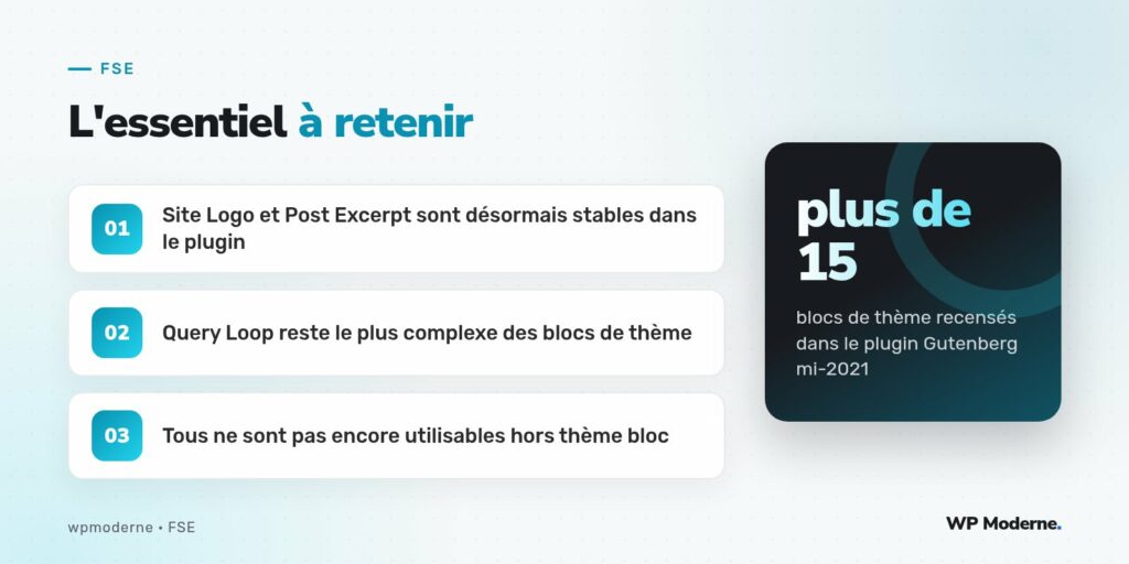 L'essentiel à retenir : Site Logo et Post Excerpt sont désormais stables dans le plugin ; Query Loop reste le plus complexe des blocs de thème ; Tous ne sont pas encore utilisables hors thème bloc