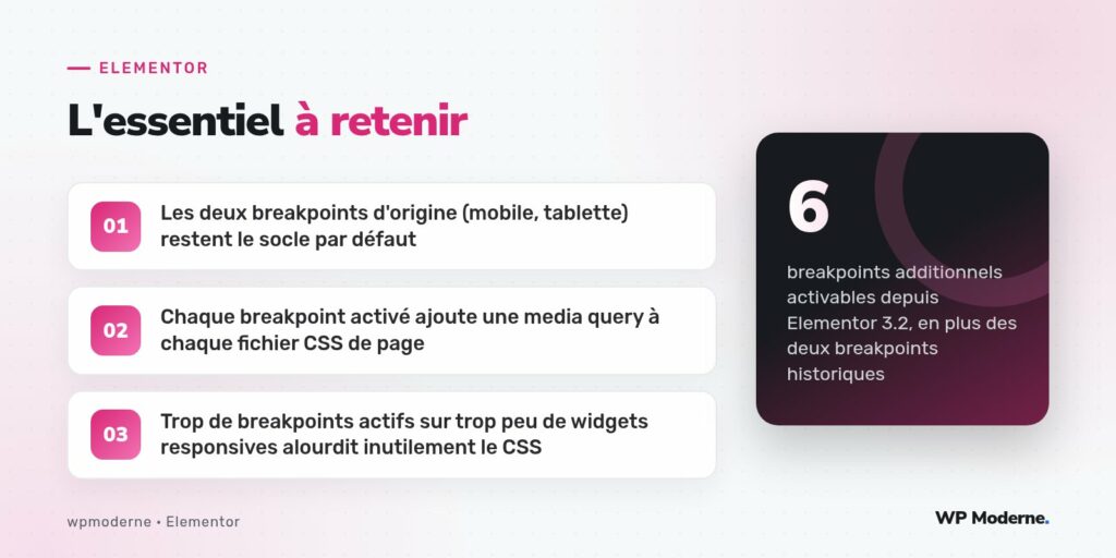 L'essentiel à retenir : Les deux breakpoints d'origine (mobile, tablette) restent le socle par défaut ; Chaque breakpoint activé ajoute une media query à chaque fichier CSS de page ; Trop de breakpoints actifs sur trop peu de widgets responsives alourdit inutilement le CSS