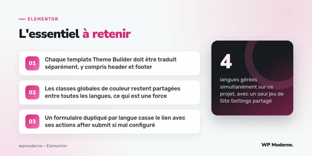 L'essentiel à retenir : Chaque template Theme Builder doit être traduit séparément, y compris header et footer ; Les classes globales de couleur restent partagées entre toutes les langues, ce qui est une force ; Un formulaire dupliqué par langue casse le lien avec ses actions after submit si mal configuré