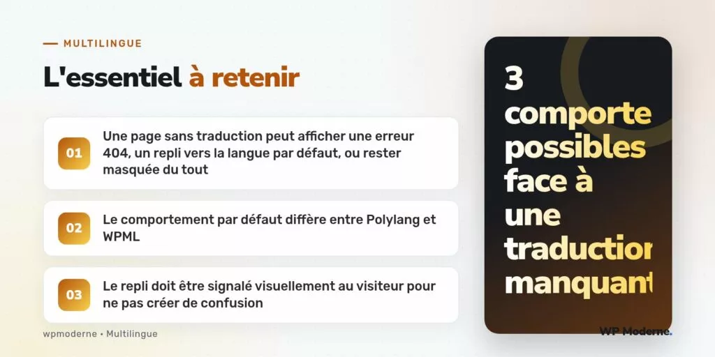 L'essentiel à retenir : Une page sans traduction peut afficher une erreur 404, un repli vers la langue par défaut, ou rester masquée du tout ; Le comportement par défaut diffère entre Polylang et WPML ; Le repli doit être signalé visuellement au visiteur pour ne pas créer de confusion