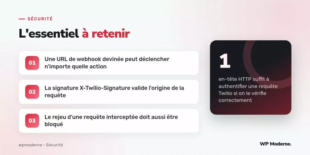 L'essentiel à retenir : Une URL de webhook devinée peut déclencher n'importe quelle action ; La signature X-Twilio-Signature valide l'origine de la requête ; Le rejeu d'une requête interceptée doit aussi être bloqué