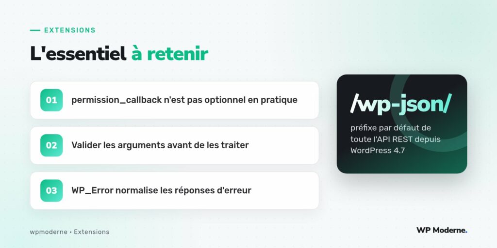 L'essentiel à retenir : permission_callback n'est pas optionnel en pratique ; Valider les arguments avant de les traiter ; WP_Error normalise les réponses d'erreur