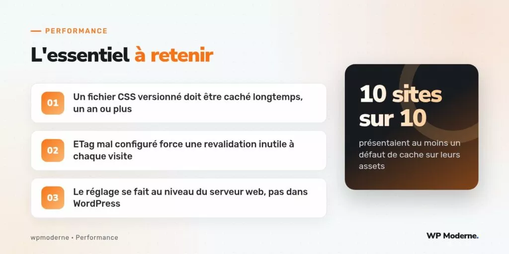 L'essentiel à retenir : Un fichier CSS versionné doit être caché longtemps, un an ou plus ; ETag mal configuré force une revalidation inutile à chaque visite ; Le réglage se fait au niveau du serveur web, pas dans WordPress