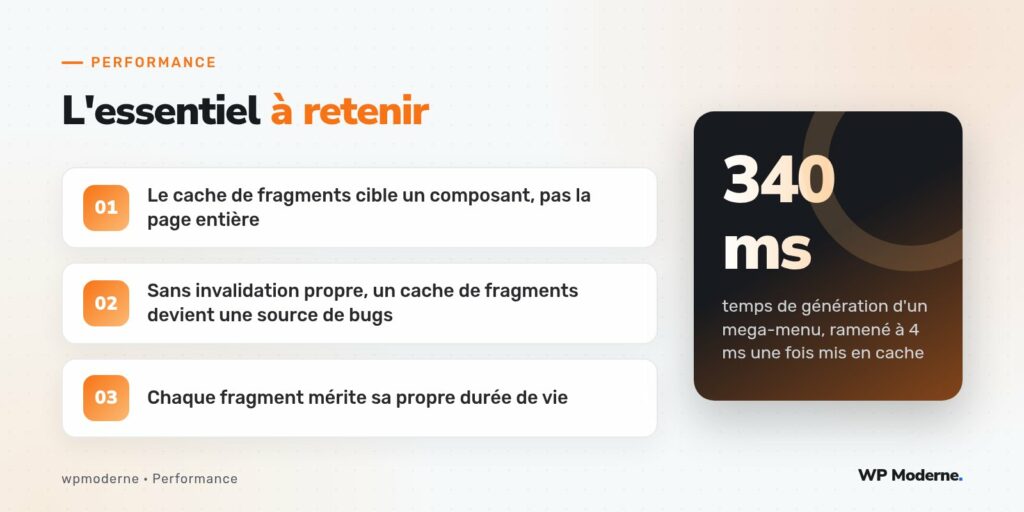 L'essentiel à retenir : Le cache de fragments cible un composant, pas la page entière ; Sans invalidation propre, un cache de fragments devient une source de bugs ; Chaque fragment mérite sa propre durée de vie