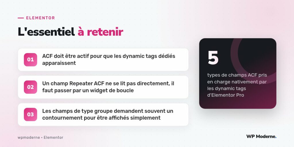 L'essentiel à retenir : ACF doit être actif pour que les dynamic tags dédiés apparaissent ; Un champ Repeater ACF ne se lit pas directement, il faut passer par un widget de boucle ; Les champs de type groupe demandent souvent un contournement pour être affichés simplement